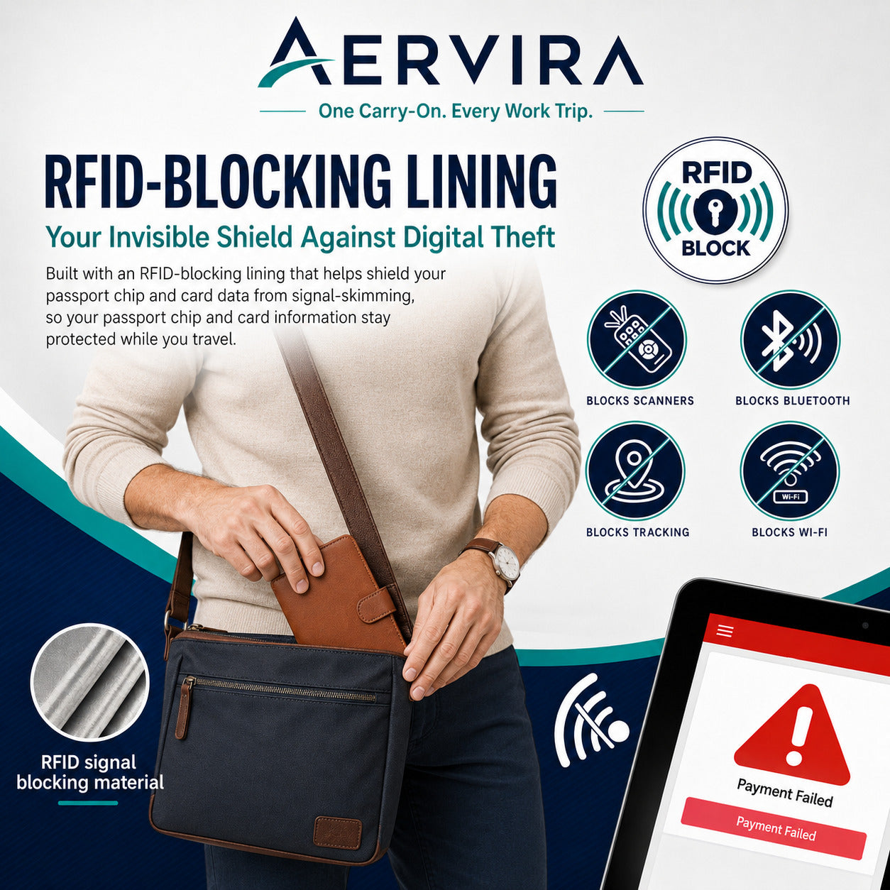 Aervira™ Carry-On Compression System + Free Passport Holder