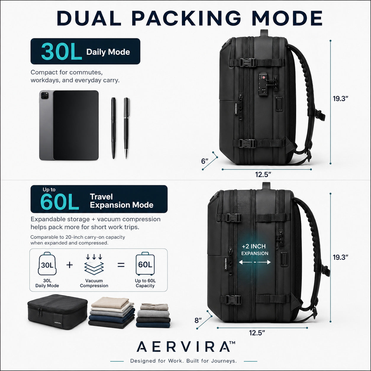 Aervira™ AeroPack Pro Travel System
