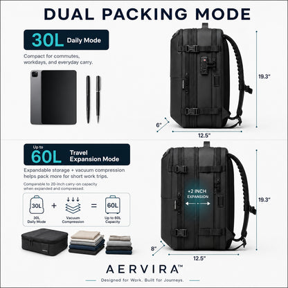 Aervira™ AeroPack Pro Travel System
