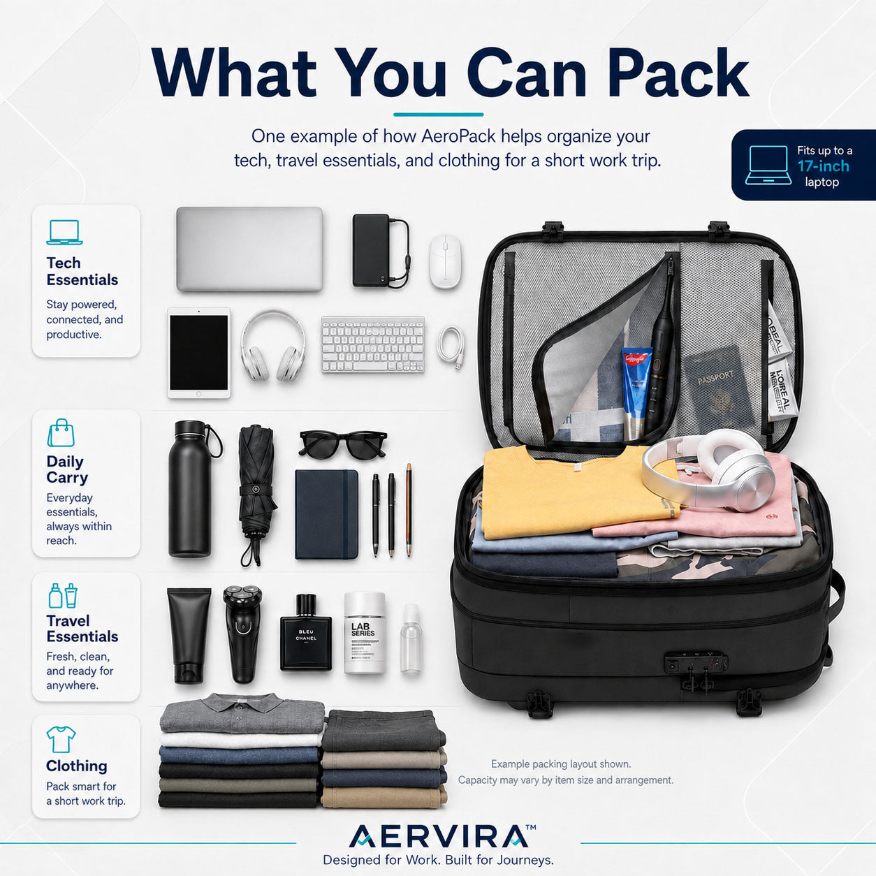 AeroPack Vacuum Compression Backpack Pro Bundle