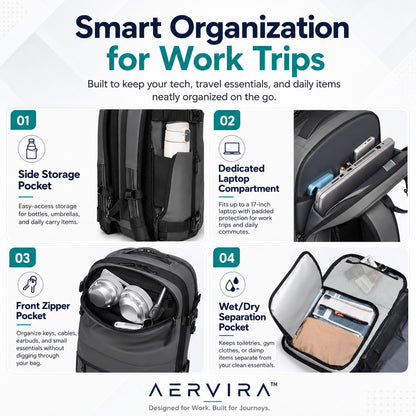 Aervira™ AeroPack 60L Vacuum Compression Backpack