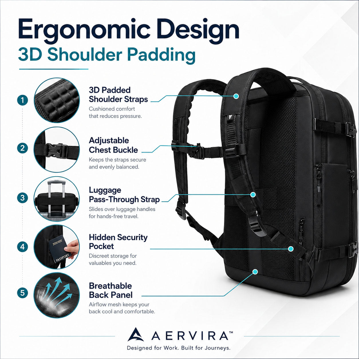 Aervira™ AeroPack 60L Vacuum Compression Backpack