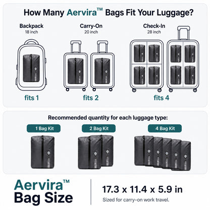Aervira compression bag size chart for backpack carry-on and check-in luggage