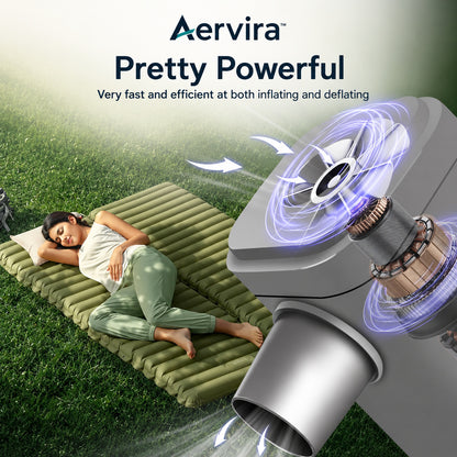 Aervira Rechargeable Mini Compression Pump power graphic showing fast inflation and deflation for an air mattress