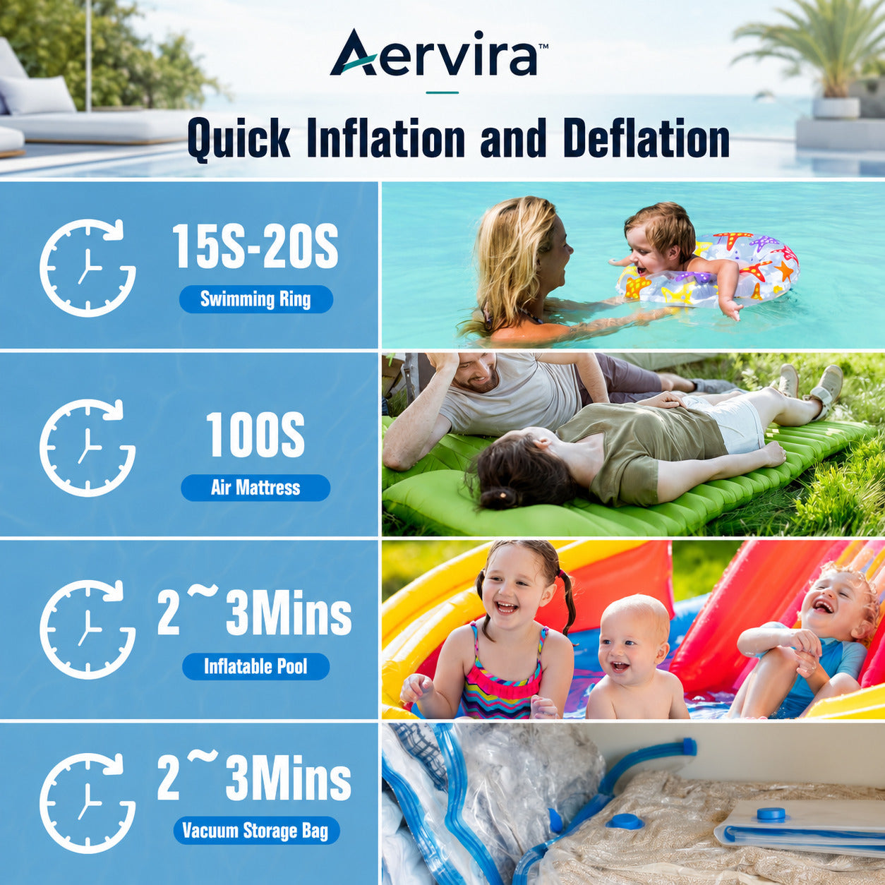 Aervira Rechargeable Mini Compression Pump quick inflation and deflation guide showing use times for swimming rings, air mattresses, inflatable pools, and vacuum storage bags